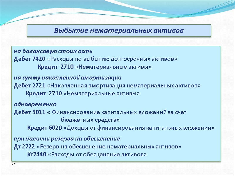 на балансовую стоимость  Дебет 7420 «Расходы по выбытию долгосрочных активов»   Кредит